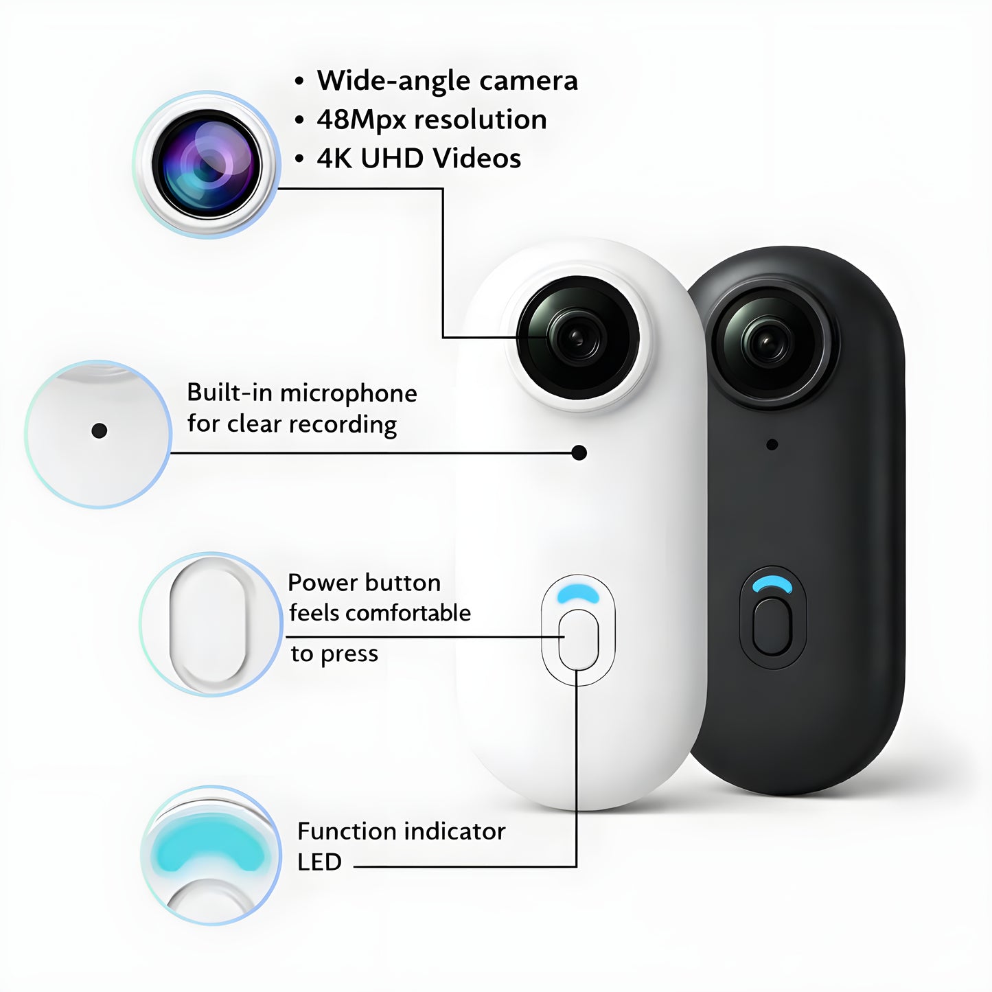 MiniCamPro™ Wearable POV Camera