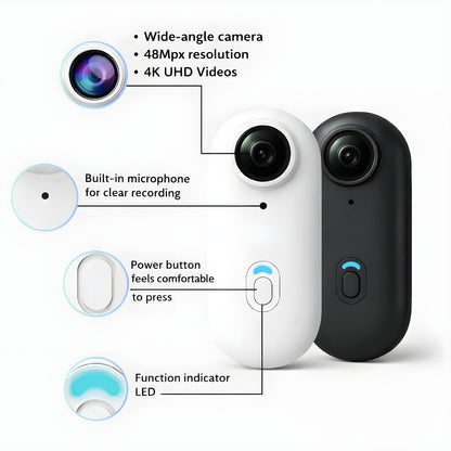 MiniCamPro™ Wearable POV Camera