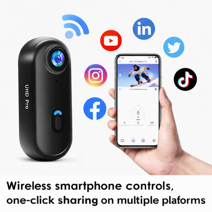 MiniCamPro™ Wearable POV Camera